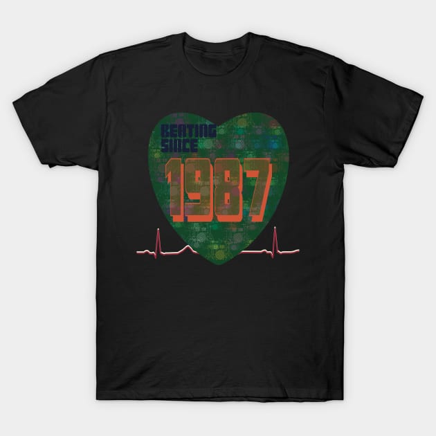 1987 - Beating Since (drum overlay) T-Shirt by KateVanFloof